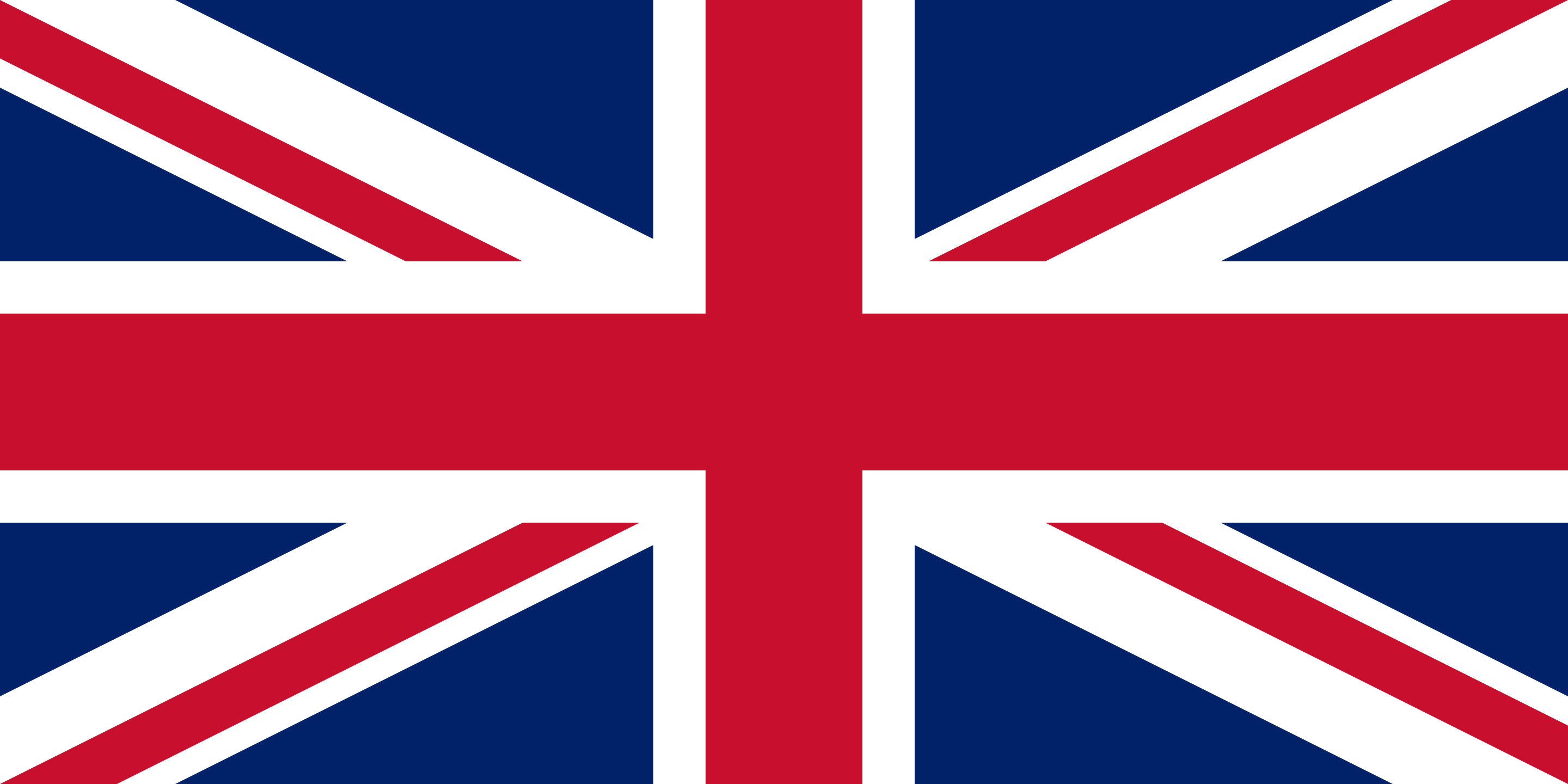 UK